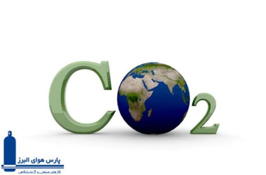 منشا تولید کربن دی اکسید چیست