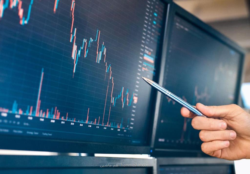 معرفی فارکس اکشن (ForexAction) تخصصی ترین مرکز تحلیلگری و معامله گری در بازار سرمایه