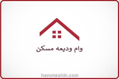 وام ودیعه مسکن فرزند سوم نیاز به ثبت نام در هیچ سامانه ای ندارد