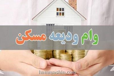 ۲۰ درصد جریمه مالیاتی در انتظار بانک هایی که وام ودیعه مسکن ندهند